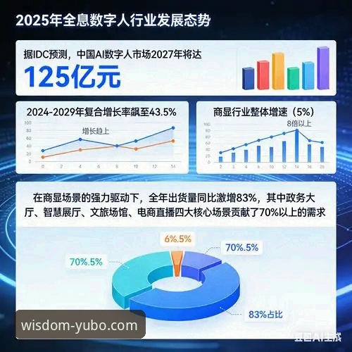 宇博企业数字化转型最新版 宇博企业数字化转型最新版完整使用指南:从智慧平台到2025科技官网的深度解析