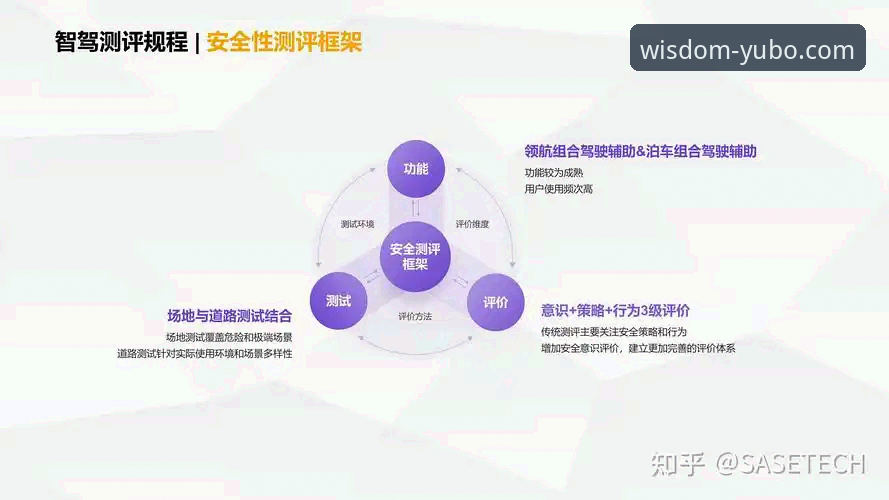 宇博平台使用评测：安全性与实用性的深度解析