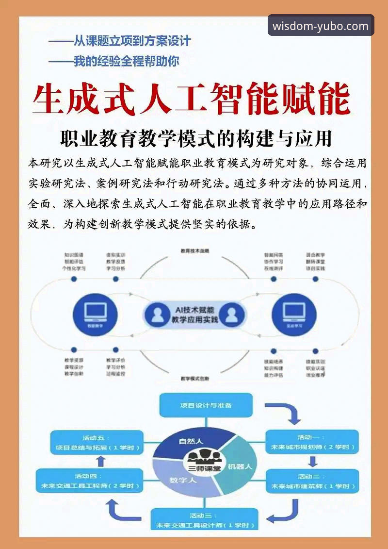 人工智能解决方案 宇博体育平台人工智能解决方案详解:高效转型实战指南
